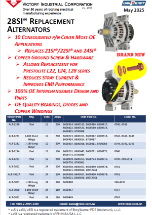 Victory 28SI® Replacement Alternators(Image)